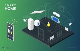 How Smart Homes Are Getting Even Smarter