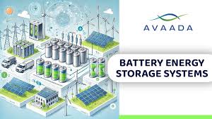 The Battle for Battery Power: EVs and Energy Storage