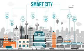 Smart Cities: Building the Future with Tech