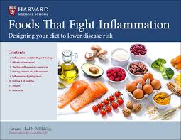 The Best Natural Anti-Inflammatory Foods