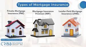 How Insurance Affects Mortgage Approval