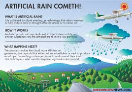 The Science of Creating Artificial Rain