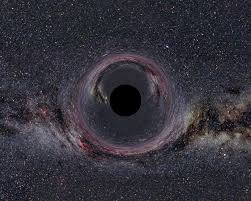 The Secret of Black Holes and Time Travel